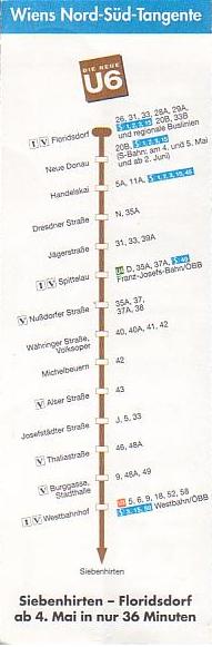 Communication of the city: Wien (Austria) - ticket reverse