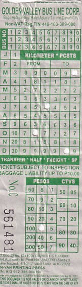 Communication of the city: (międzymiastowe) (Filipiny) - ticket abverse. 