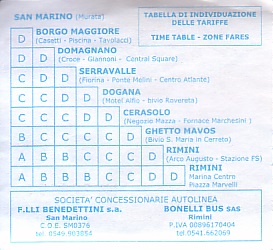 Communication of the city: (międzymiastowe<!--San Marino-->) (San Marino) - ticket reverse