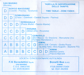 Communication of the city: (międzymiastowe<!--San Marino-->) (San Marino) - ticket reverse