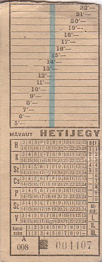 Communication of the city: (ogólnowęgierskie) (Węgry) - ticket abverse